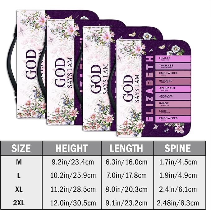 Personalized Man of God Bible Cover, God Says I Am Bible Case PU Leather, Bible Holder Handle Zipper, Faith Scripture with Name Case Bag, Religious Gifts for Church Christians Women Men (GOD-07)