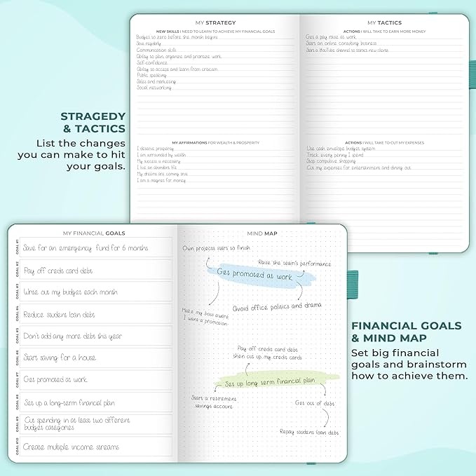 Clever Fox Budget Planner Pro - Financial Organizer + Cash Envelope Budget System. Monthly Finance Journal, Expense Tracker & Personal Account Book. Undated - Start Anytime. (7''x10'') – Turquoise
