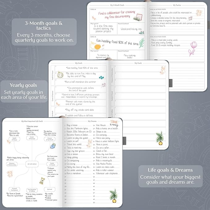 Legend Weekly Planner Premium – Undated Weekly, Monthly & Budget Planner – Life Organizer for Time Management & Productivity, A5 (Mystic Grey, New Cover)