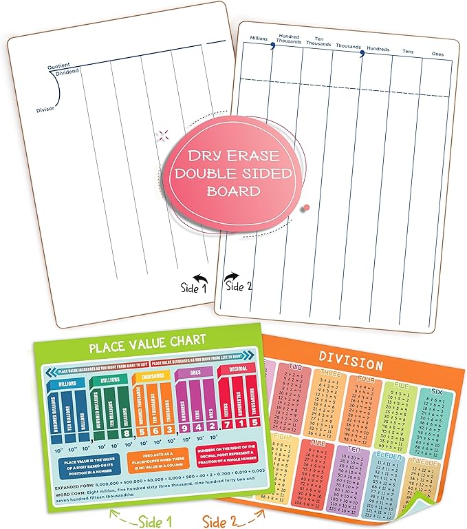 SCRIBBLEDO Dry Erase Division & Place Value White Board 9 x 12 Inch Whiteboard Double Sided Math Manipulatives Long Division Lapboards for Kids Students Classroom and Home
