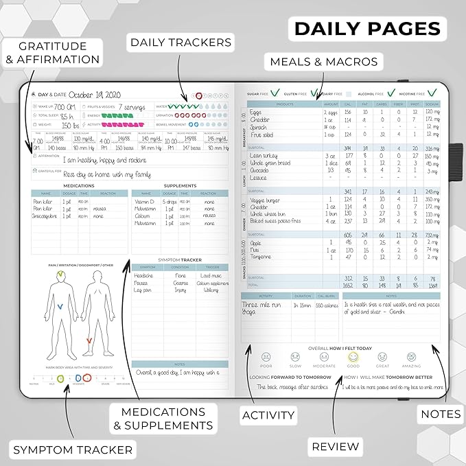 Clever Fox Medical Planner Daily – Health Diary Notebook, Wellness Journal & Self-Care Logbook, Lasts 3 Months, 7x10.5″ (Black)