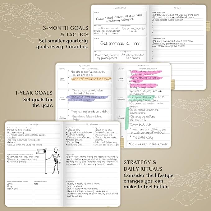 Legend Planner – Undated Weekly & Monthly Life Planner to Hit Your Goals & Live Happier, Organizer Notebook & Productivity Journal, A5 (Seashell, Gold)