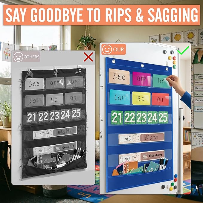Pocket Chart for Classroom - 5+1 Small Blue Pocket Chart for Alphabet Learning Word Wall Calendar Daily Schedule Sentence Strips Sticker Display, Teacher Supplies for Preschool Kindergarten & Home