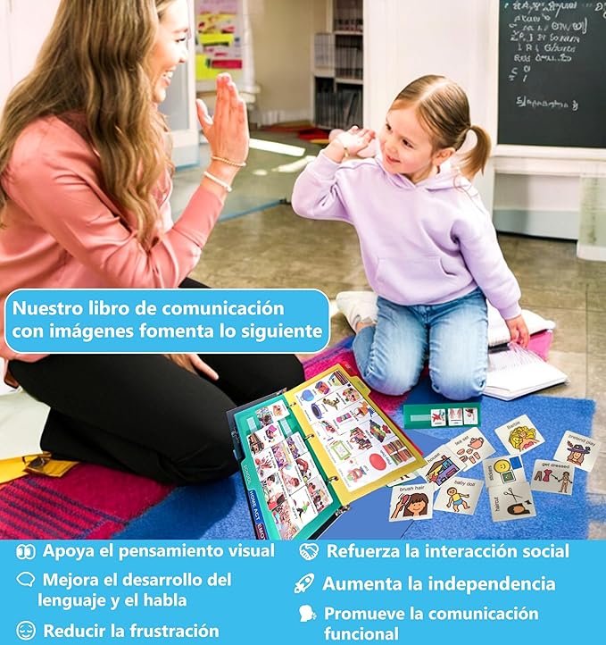 Smile4Autism Loose Visual Picture Cards, Receptive and Expressive Language, Speech Articulation Therapy, ASD, ADD, ADHD, Apraxia, & Stroke Patients (Small Laminate, Spanish Looose Lami)