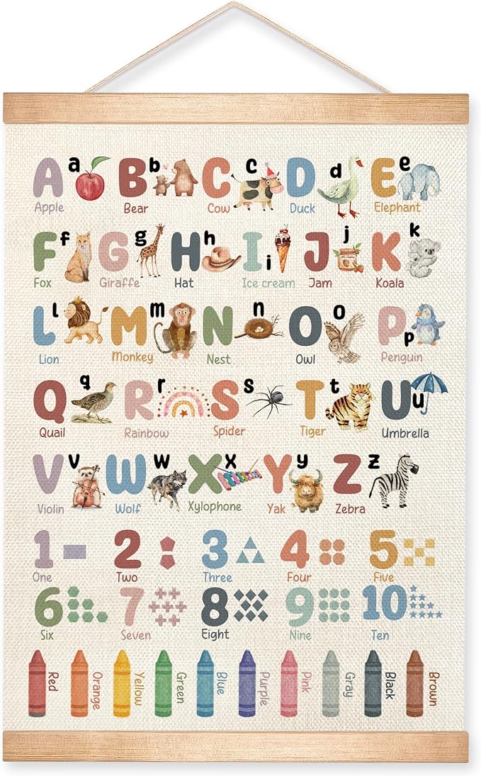 Alphabet and Numbers Educational Poster for Classroom Playroom Decor,Colorful Educational Posters for Toddlers 1-3,Toddler Learning Poster for Ages 3-5 for Nursery,Classroom Must Haves 14x18.5Inch(Colorful-04)
