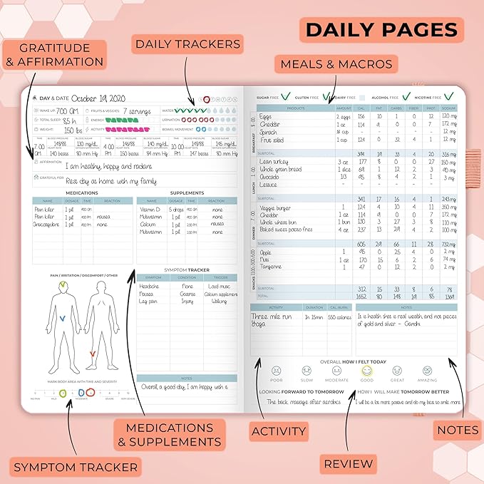Clever Fox Medical Planner Daily – Health Diary Notebook, Wellness Journal & Self-Care Logbook, Lasts 3 Months, 7x10.5″ (Light Pink)