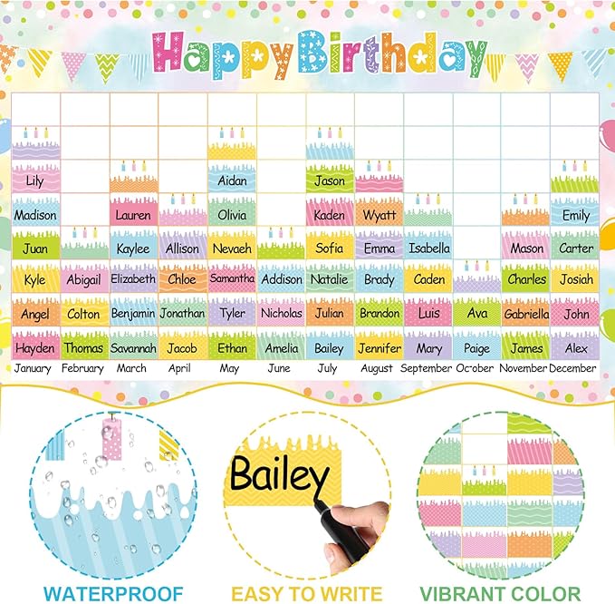 FYSUIMU 104 Pcs Birthday Graph Bulletin Board Decoration Set Colorful Cake Happy Birthday Chart Paper Cutouts Classroom Name Month Calendar Back to School Wall Decor for School Classroom