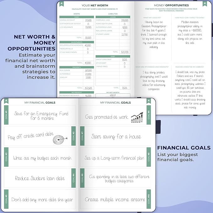 Clever Fox Bi Weekly Budget Planner – Undated Financial Organizer Book – Expense Tracker, Budgeting & Bill Notebook, A5 (Blue)
