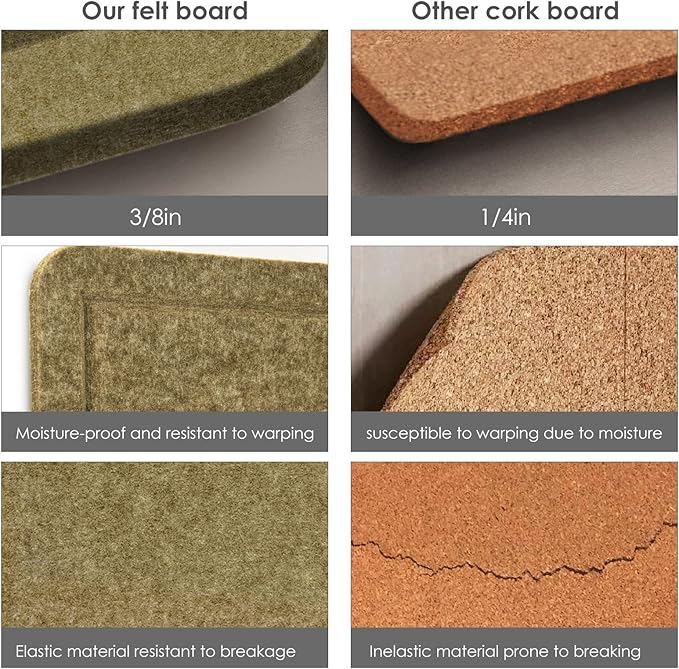 Large Bulletin Board - 60 x 36 Inches, Decorative Felt Pin Board for Wall - 5' x 3' Foldable Photo Display Board with Self-Adhesive Tape, Includes 20 Push Pins - Olive