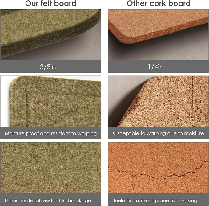 Large Bulletin Board - 60 x 36 Inches, Decorative Felt Pin Board for Wall - 5' x 3' Foldable Photo Display Board with Self-Adhesive Tape, Includes 20 Push Pins - Olive