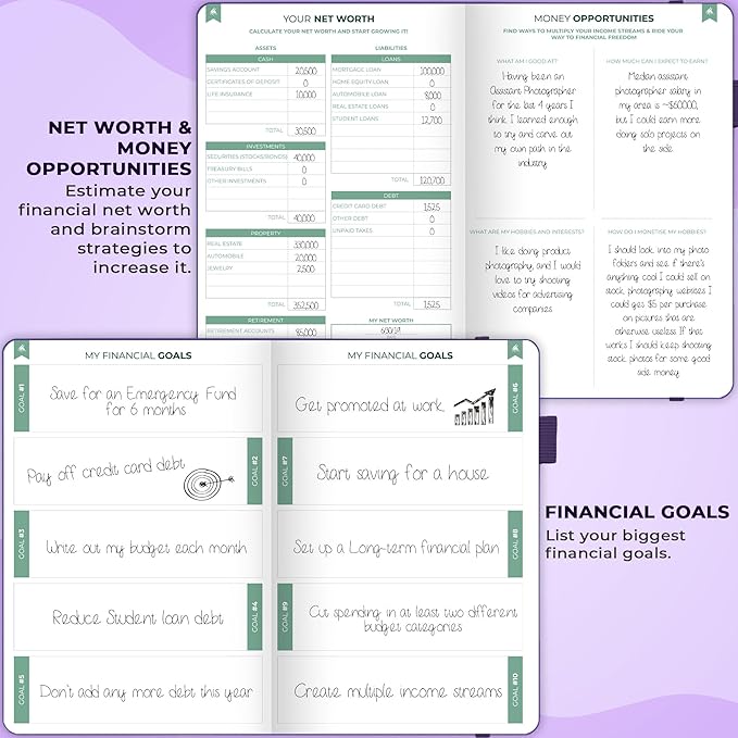 Clever Fox Bi Weekly Budget Planner – Undated Financial Organizer Book – Expense Tracker, Budgeting & Bill Notebook, A5 (Purple)