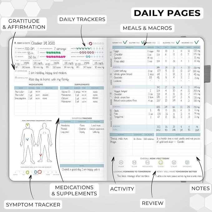 Clever Fox Medical Planner Daily – Health Diary Notebook, Wellness Journal & Self-Care Logbook, Lasts 3 Months, 7x10.5″ (Gray)