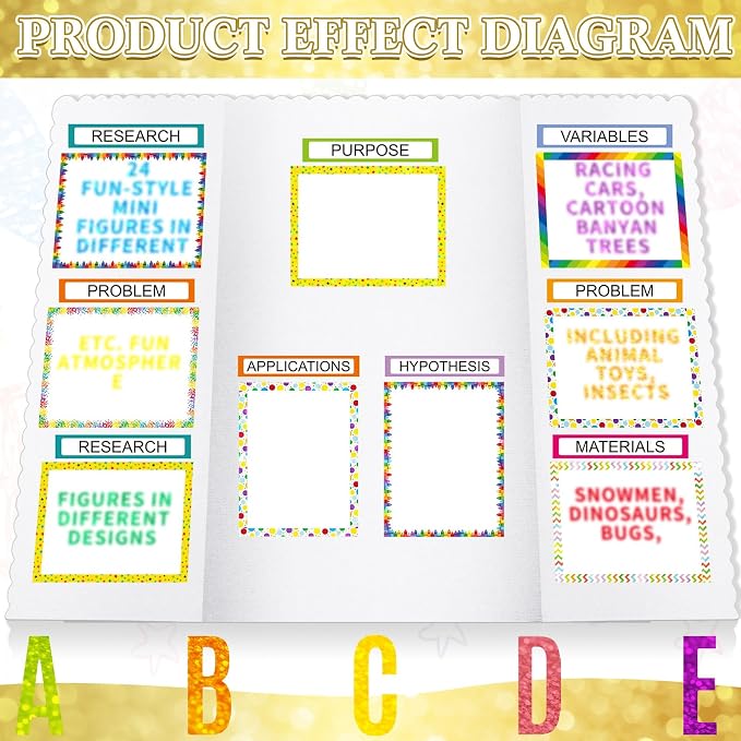 PerKoop 36 Sheets Science Fair Board Poster Boards Supplies 24 Self Adhesive Presentation Subtitles 4 Science Fair Project Titles 8 Personalized Letter Sticker for Classroom (Glitter Neon 1)