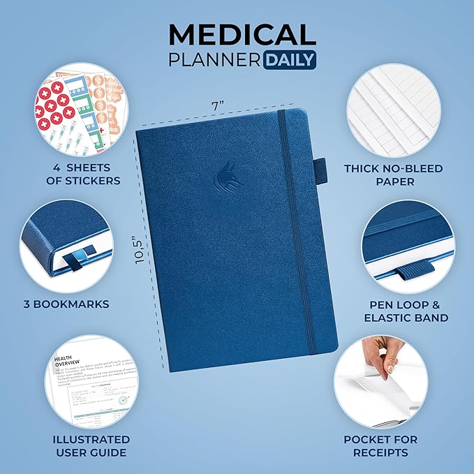 Clever Fox Medical Planner Daily – Health Diary Notebook, Wellness Journal & Self-Care Logbook, Lasts 3 Months, 7x10.5″ (Mystic Blue)
