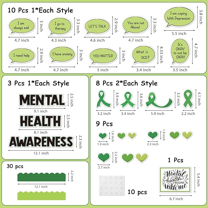 Mental Health Bulletin Board - 71Pcs Motivational Bulletin Board Classroom Decoration Mental Health Awareness Inspirational Positive Sayings Cutout for School Office Classroom Wall Door Decor