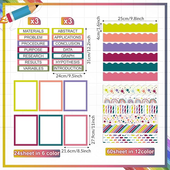 Fuyoooo 90 Pcs Science Fair Board Supplies 60 Trim Scalloped Bulletin Board Borders 24 Presentation Board Subtitles 6 Science Fair Titles for Classroom Display Boards(Classic)