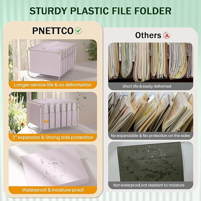 Hanging File Folders Letter Size, 12 Pack File Folders Hanging Folder with 1/5-Cut Tabs, 2" Plastic Filing Folders Hanging, Accordion Pockets for Home Office & Filing Cabinets, 12 Pack, Purple