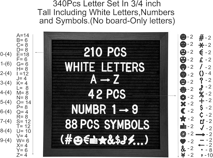 Pre-Cut 3/4 Inch White Letters for Felt Letter Board,340pcs plastic letters including Characters,Numbers,Symbols&Emoji for Message Board - (No Board Included)