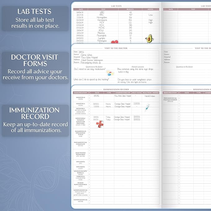 Legend Medical Planner – 12-Month Health Tracker Journal to Track Meals, Symptoms, Blood Pressure, Lab Test Results – Med & Wellness Notebook for Daily Self-Care & Health Goals (Periwinkle)