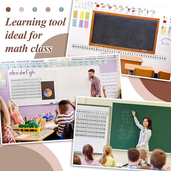 29 Pieces Number Line for Classroom Wall -20 to 120 Number Line Bulletin Board Border Boho Classroom Decorations Math Posters for Teachers
