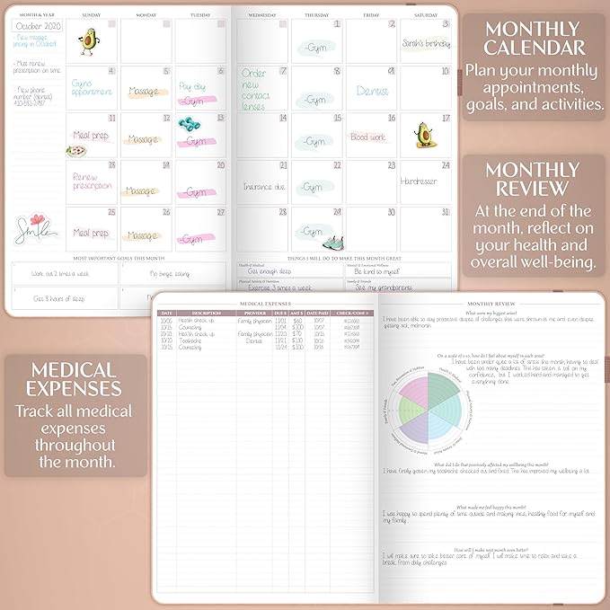 Legend Medical Planner – 12-Month Health Tracker Journal to Track Meals, Symptoms, Blood Pressure, Lab Test Results – Med & Wellness Notebook for Daily Self-Care & Health Goals (Rose Gold)