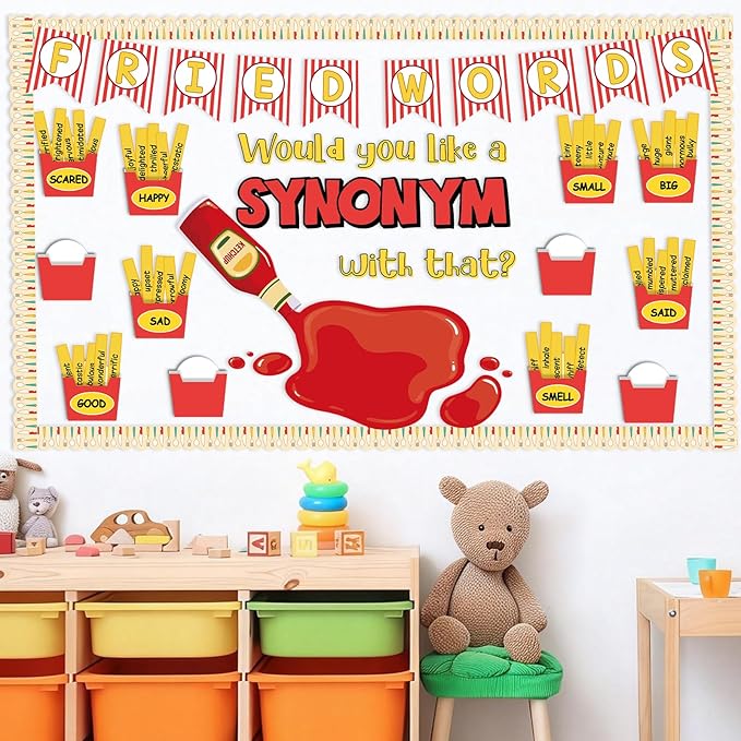 Synonym Bulletin Board Set Fried Words Classroom Decoration Other Way to Say Synonym Bulletin Board French Fry Box Cutouts for English Educational Classroom Back to School Chalkboard Wall Decor