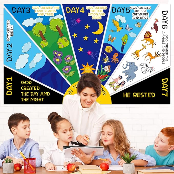 Christian Bulletin Board Set Religious Easter Classroom Decoration 7 Days of Creation Decor God Created The World Educational Paper Cutout for Church Back to School Chalkboard Nursery Teacher Supplies