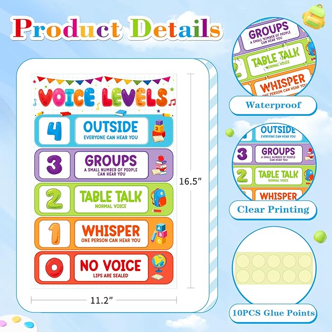 D4DREAM Voice Level Chart for Classroom - Voice Level Classroom Rules Posters Policies Educational Poster for Classrooms Decor Classrooms Posters Elementary for Back to School Teachers Supplies