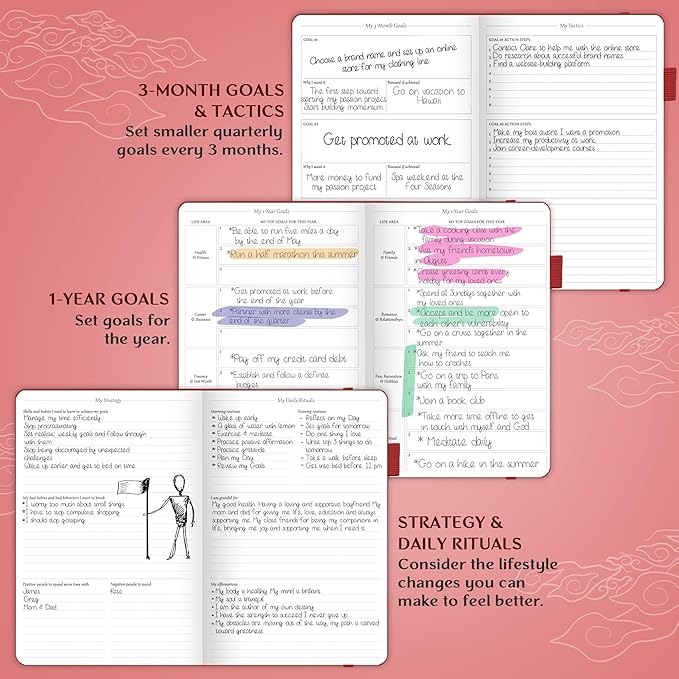 Legend Planner – Undated Weekly & Monthly Life Planner to Hit Your Goals & Live Happier, Organizer Notebook & Productivity Journal, A5 (Wine Red, Gold)
