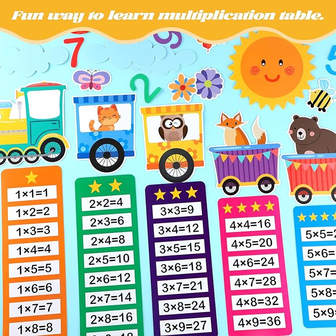 gisgfim Colorful Multiplication Chart Elementary Bulletin Board Decorations Set Math Kindergarten Classroom Paper Cutouts Numbers Times Table Bulletin Board Decor for Back to School Chalkboard Wall