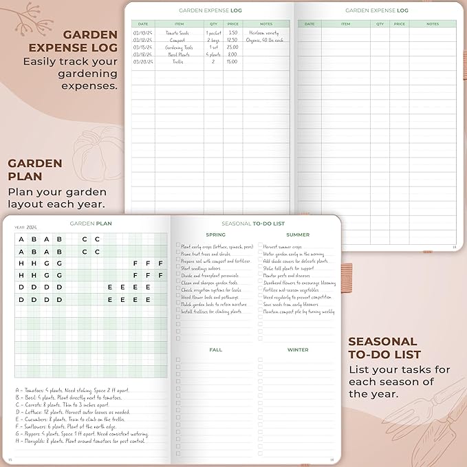 Clever Fox Gardener’s Journal – Guided Gardening Notebook to Plant Vegetables, Flowers & Herbs – 5-Year Garden Log Book for Beginners (Rose Gold)