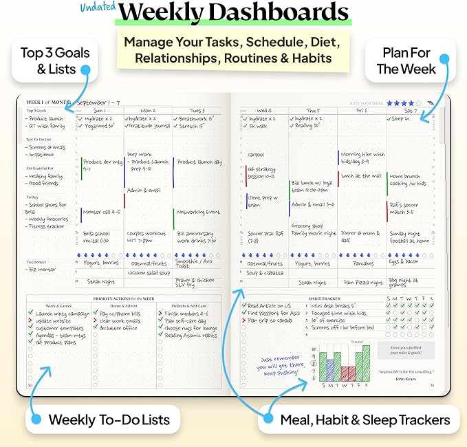 Purpose Planner Notebook A5 5.8”x8.3” Undated 2026 Daily Weekly and Monthly Productivity Goal Setting Tool for Work Home ADHD Planner for Adults Self Care Journal (Navy Hardcover)
