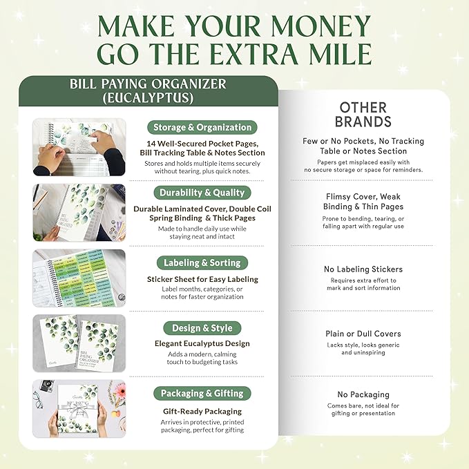 Decorably 14 Pocket Pages Undated Eucalyptus Bill Payment Tracker Monthly Organizer, 9x12in Spring-Bound, with Notes and Stickers for Listing Payments, Expenses and Receipts - Home, Work