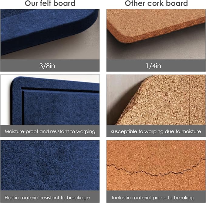Lightomorrow Bulletin Board, 36 x 24 inches Felt Board - Decorative Pin Board, Cork Board Alternative for Wall, 3' x 2' Foldable Self-Adhesive Vision Board Prayer Board with 20 Pushpins - Dark Blue
