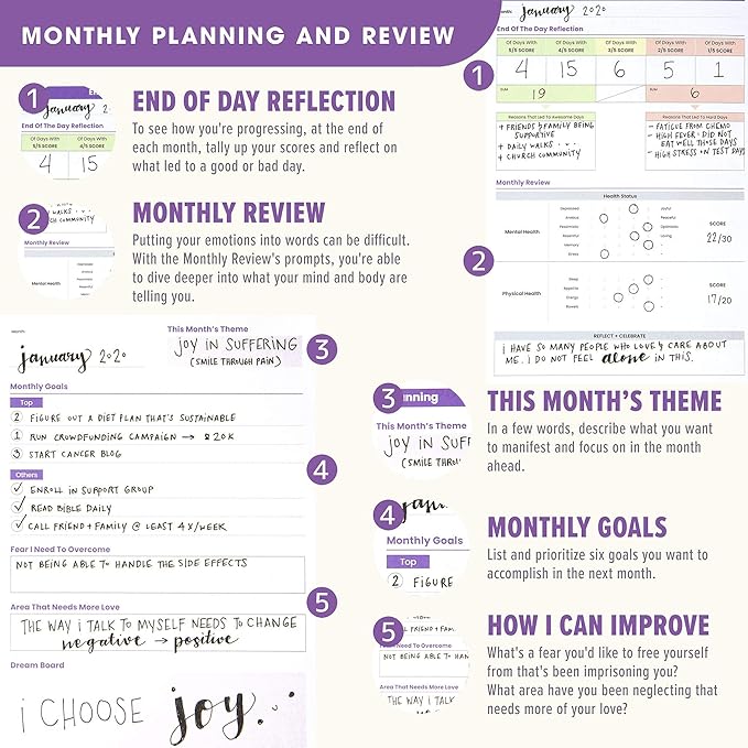 CanPlan Cancer Planner - A Planner Made for Cancer Patients and Caregivers, Best Cancer Gifts for Women and Men, Breast Cancer Gift, Cancer Journal, Undated Cancer Organizer