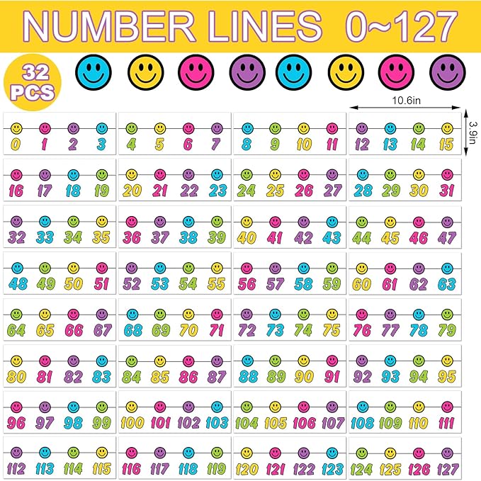Whaline 32Pcs Retro Number Line Bulletin Board Rainbow Color Smile Face Number Line Boarder Strips Math Borders for Home Classroom Wall Decor