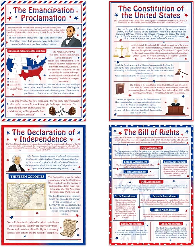 party greeting 4 Pcs Important Documents From US History Poster Set Social Studies Classroom Decorations Study Materials for Teachers Middle School and High School History Classroom Decorations