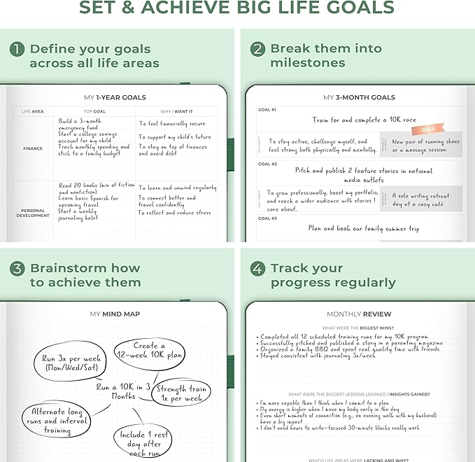 Clever Fox Planner PRO Premium Jan 2026-Jan 2027 – Luxurious Weekly, Monthly & Budget Agenda Organizer for Productivity & Reaching Goals, A4 Hardcover + Keepsake Box – Forest Green