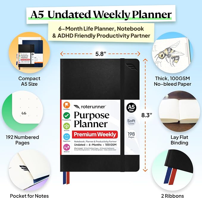 Roterunner Purpose Planner Notebook A5 5.8”x8.3” Undated 2026 Daily Weekly and Monthly Productivity Goal Setting Tool for Work Home ADHD Planner for Adults Self Care Journal (Black Softcover)