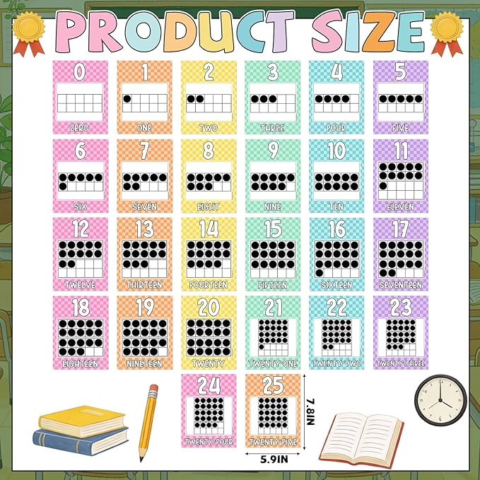 Dunzoom 26 Pcs Checkers Straight Number Card for Classroom Wall 5.9" x 7.8" Checkered Math Number Chart 0-25 Math Wall Decor Preschool Kindergarten Teacher Supplies for Back to School Bulletin Board