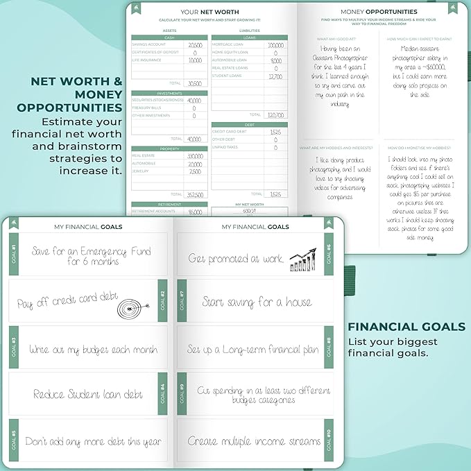 Clever Fox Bi Weekly Budget Planner – Undated Financial Organizer Book – Expense Tracker, Budgeting & Bill Notebook, A5 (Turquoise)