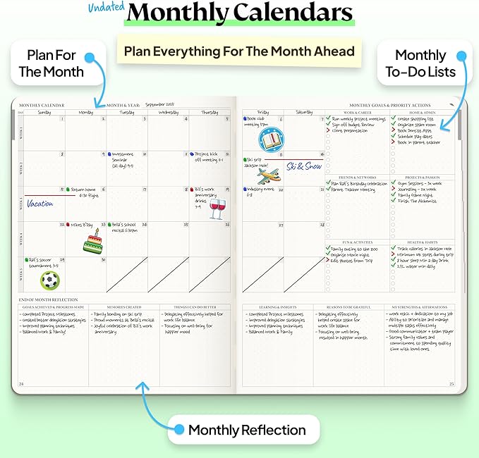 Roterunner Purpose Planner Notebook B5 7.5”x9.8” Undated 2026 Daily Weekly and Monthly Productivity Goal Setting Tool for Work Home ADHD for Adults Self Care Journal