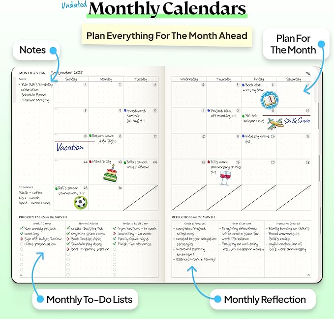 Roterunner Purpose Planner Notebook A5 5.8”x8.3” Undated 2026 Daily Weekly and Monthly Productivity Goal Setting Tool for Work Home ADHD Planner for Adults Self Care Journal (Purple Softcover)