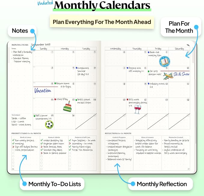 Roterunner Purpose Planner Notebook A5 5.8”x8.3” Undated 2026 Daily Weekly and Monthly Productivity Goal Setting Tool for Work Home ADHD Planner for Adults Self Care Journal (Black Softcover)
