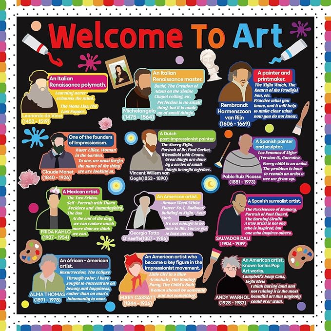 Art Classroom Decor Welcome to Art Bulletin Board Classroom Decorations Painting Bulletin Board Set Famous Artist Cutouts Decoration for Back to School Home Office Window Wall Door Supplies