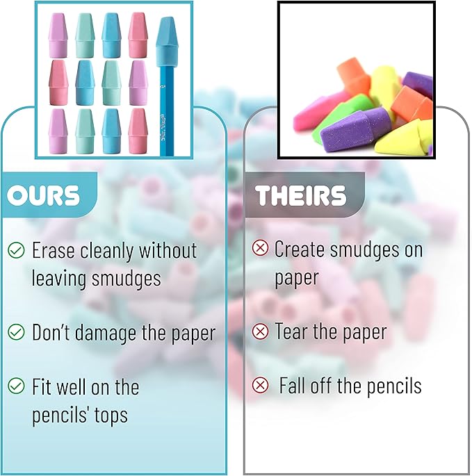 Mr. Pen- Erasers for Pencils, Pencil Top Erasers, Eraser, Pastel Colors, 120 Pack
