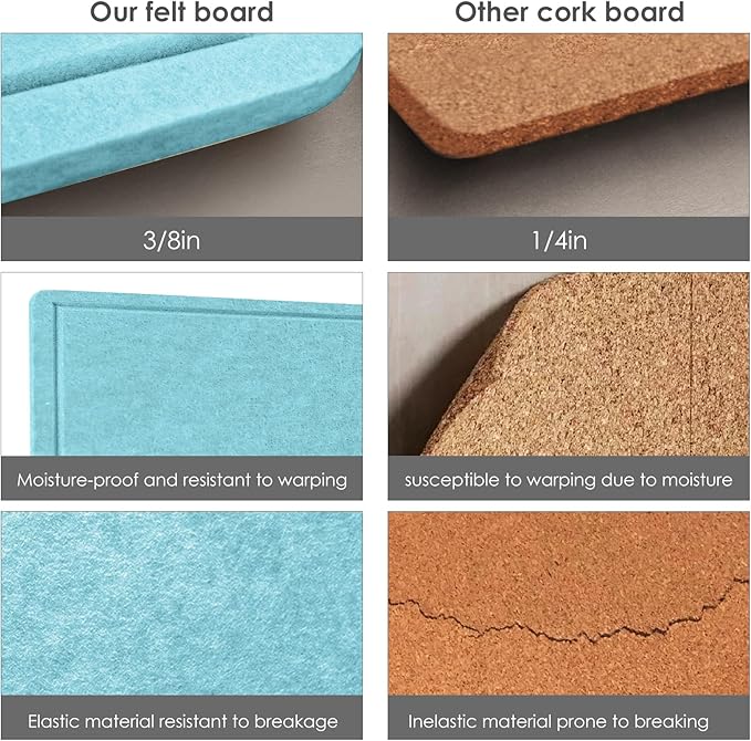 Lightomorrow Bulletin Board, 35 x 17 1/2 inches Felt Board - Decorative Pin Board, Cork Board Alternative for Wall, Foldable Self-Adhesive Vision Board Prayer Board with 20 Pushpins-Turqoise Blue