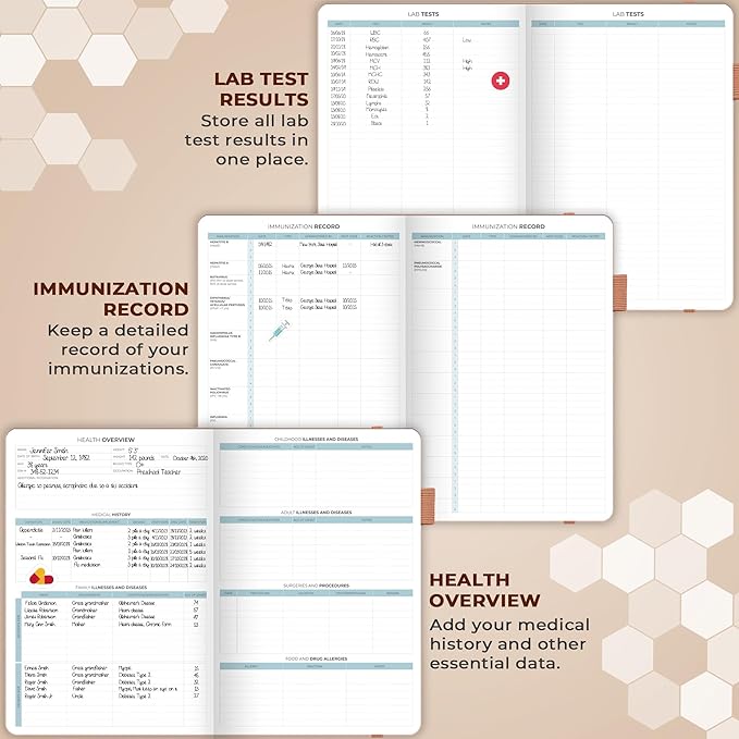 Clever Fox Medical Planner Daily – Health Diary Notebook, Wellness Journal & Self-Care Logbook, Lasts 3 Months, 7x10.5″ (Rose Gold)