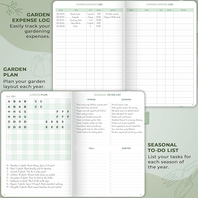 Clever Fox Gardener’s Journal – Guided Gardening Notebook to Plant Vegetables, Flowers & Herbs – 5-Year Garden Log Book for Beginners (Cypress)
