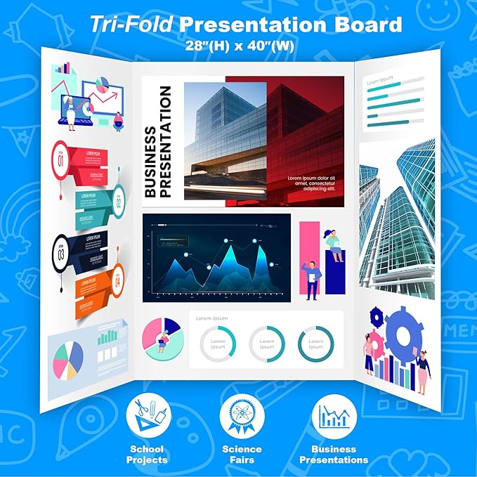 BAZIC 36" X 48" White Tri-Fold Corrugated Presentation Board (Case of 24)